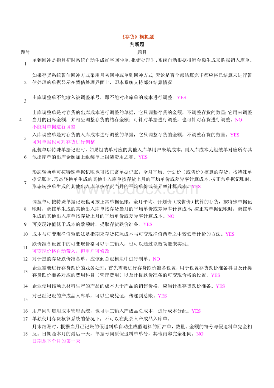 用友erp存测试题货Word格式.doc_第1页