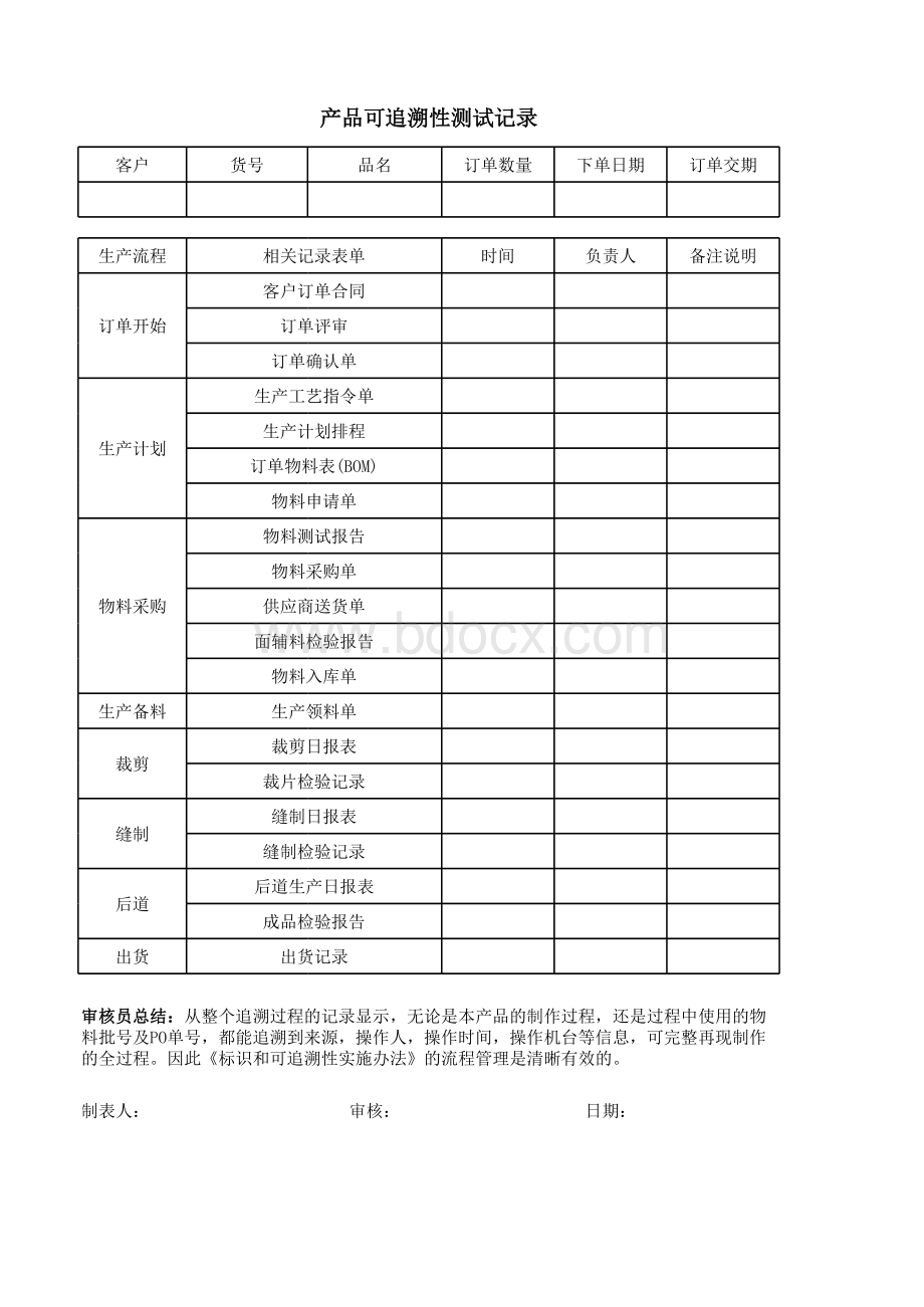 产品可追溯性测试记录.xlsx