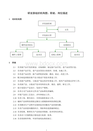 研发部组织机构图职能岗位描述Word下载.doc