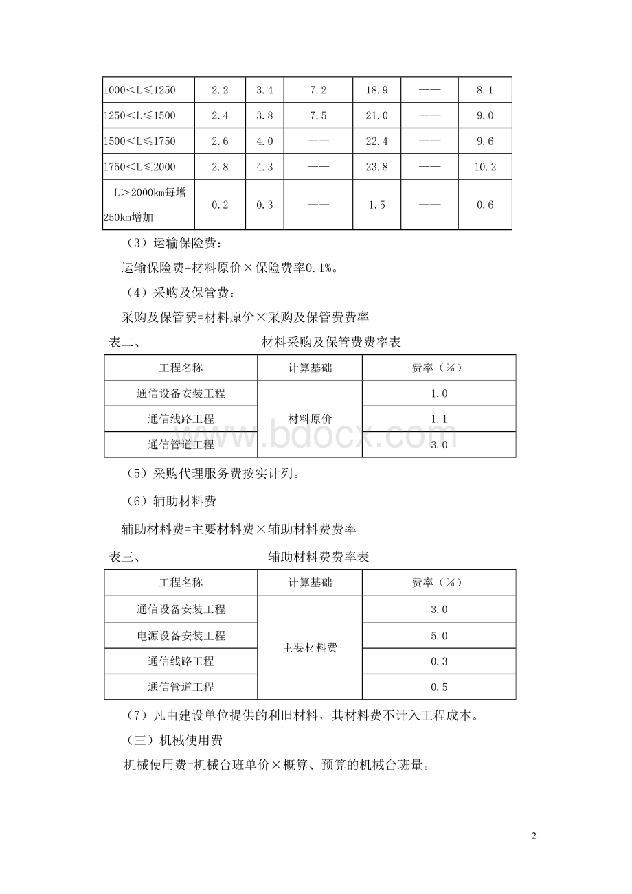 通信建设工程费用定额文档格式.doc_第2页