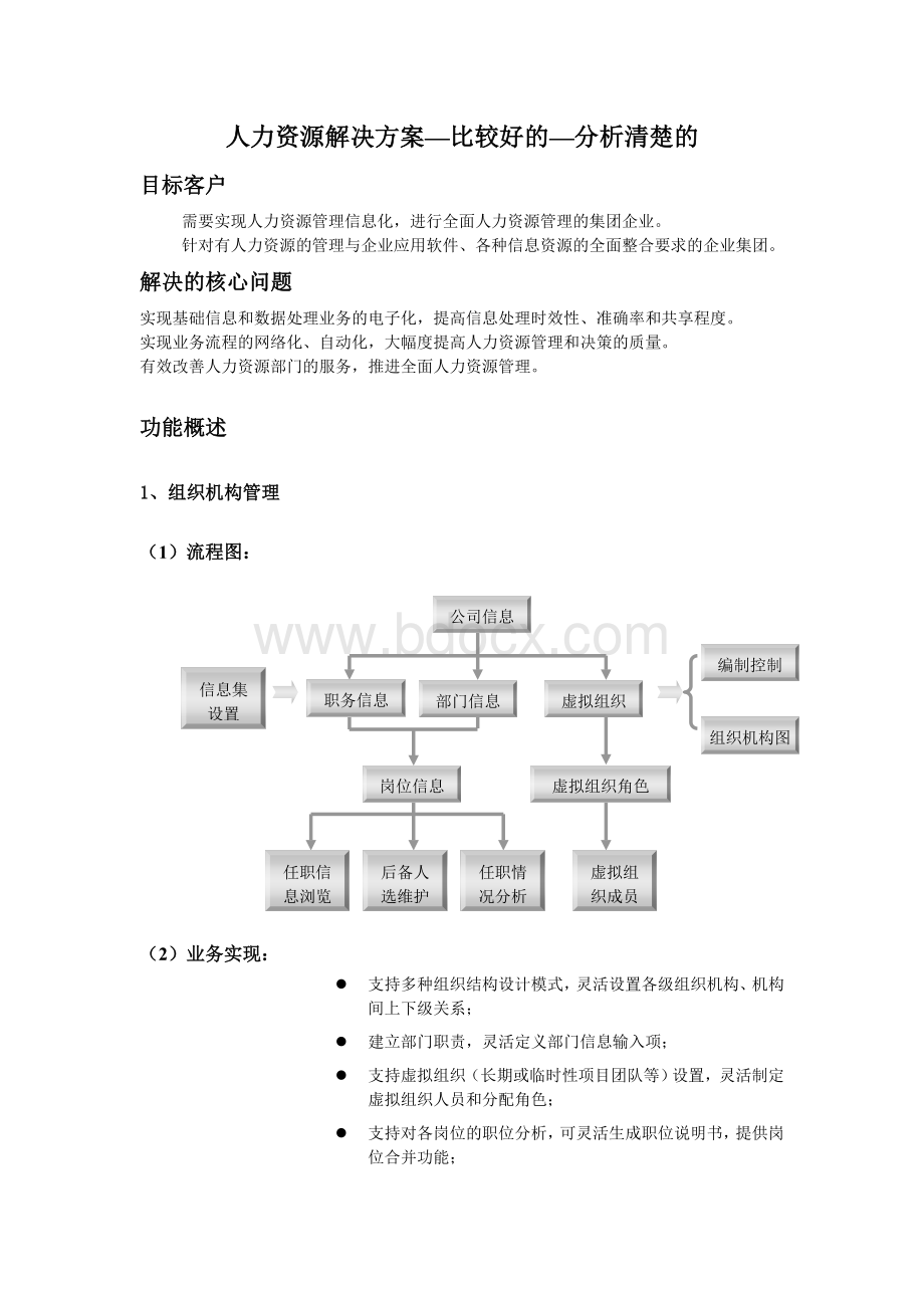 人力资源(HR)解决方案--比较好的.doc