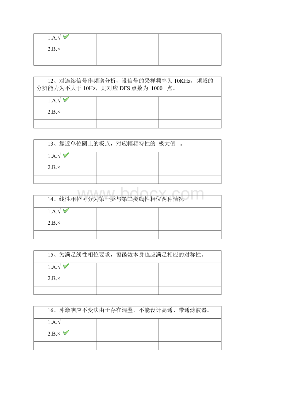 1077《数字信号处理》Word文档下载推荐.docx_第3页