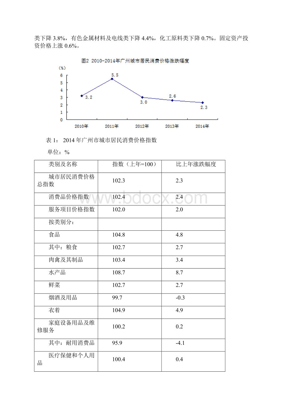 广州国民经济和社会发展统计公报.docx_第2页