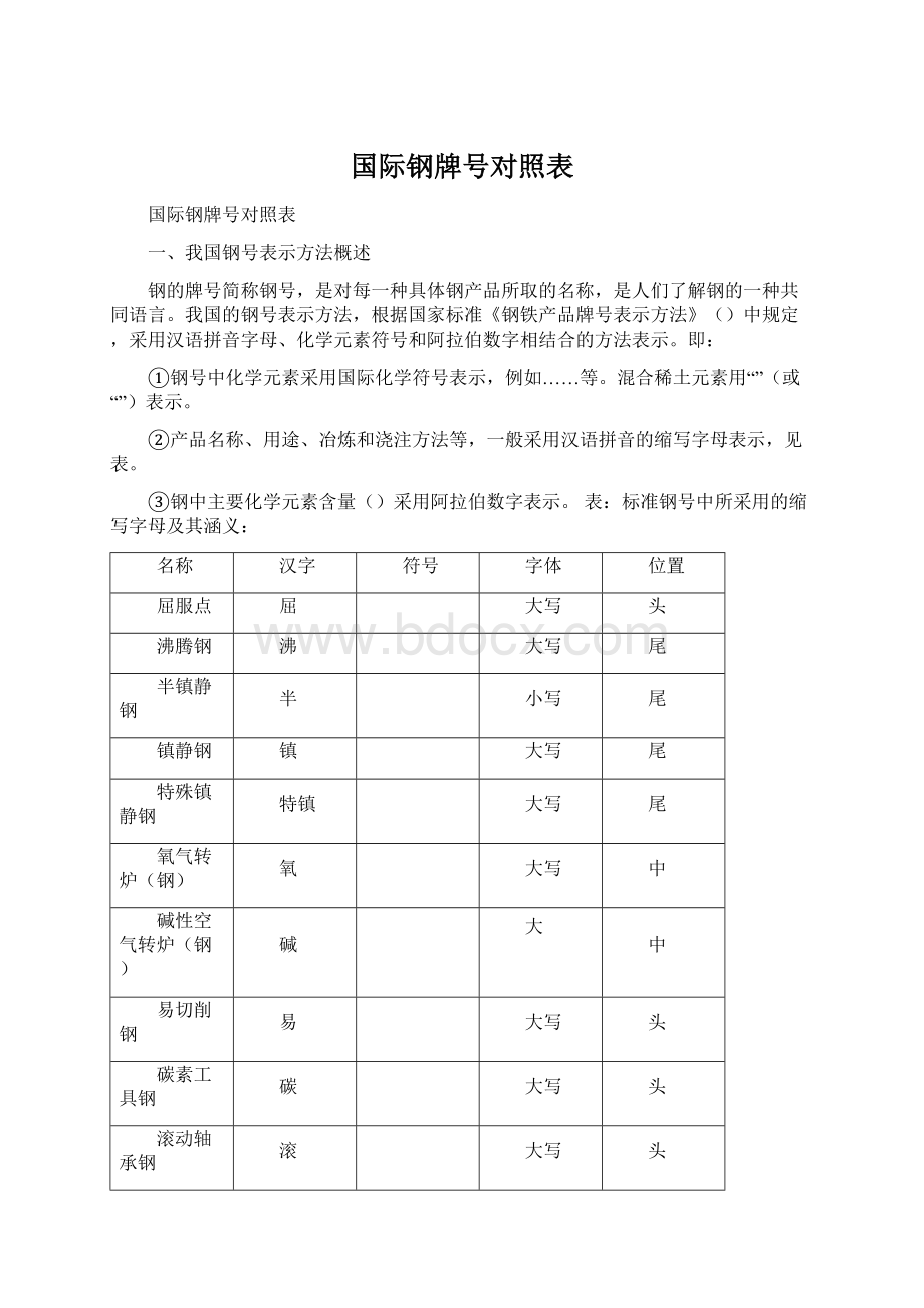 国际钢牌号对照表Word文档下载推荐.docx