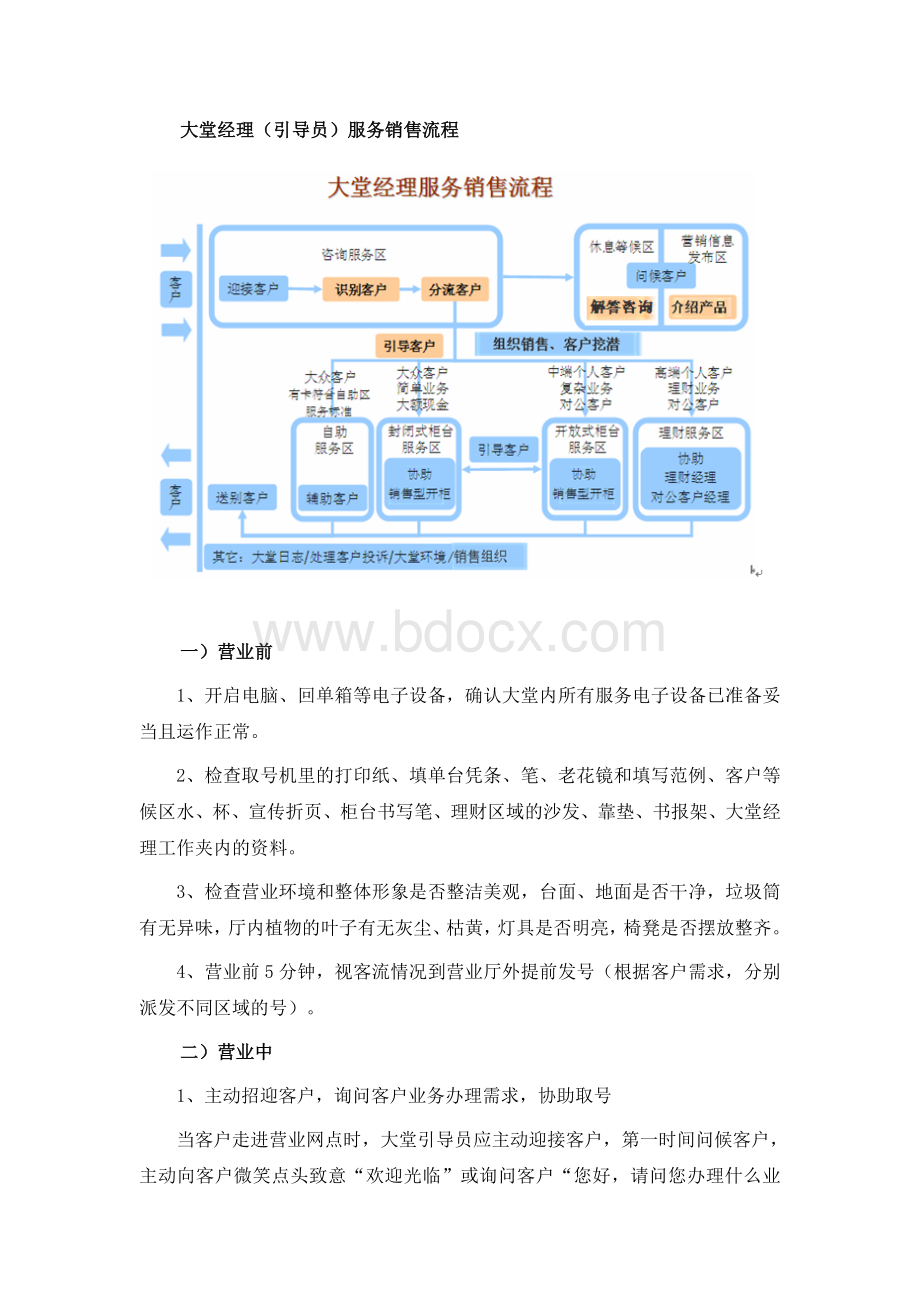 1大堂经理(引导员服务营销流程).doc