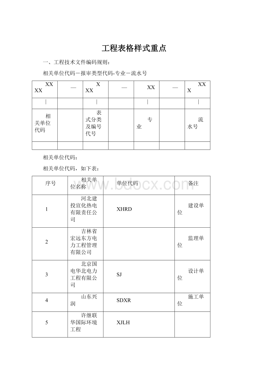 工程表格样式重点.docx_第1页