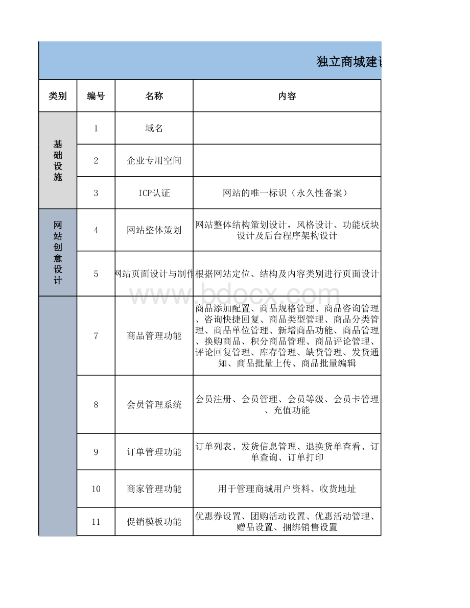 独立商城报价单.xlsx_第1页