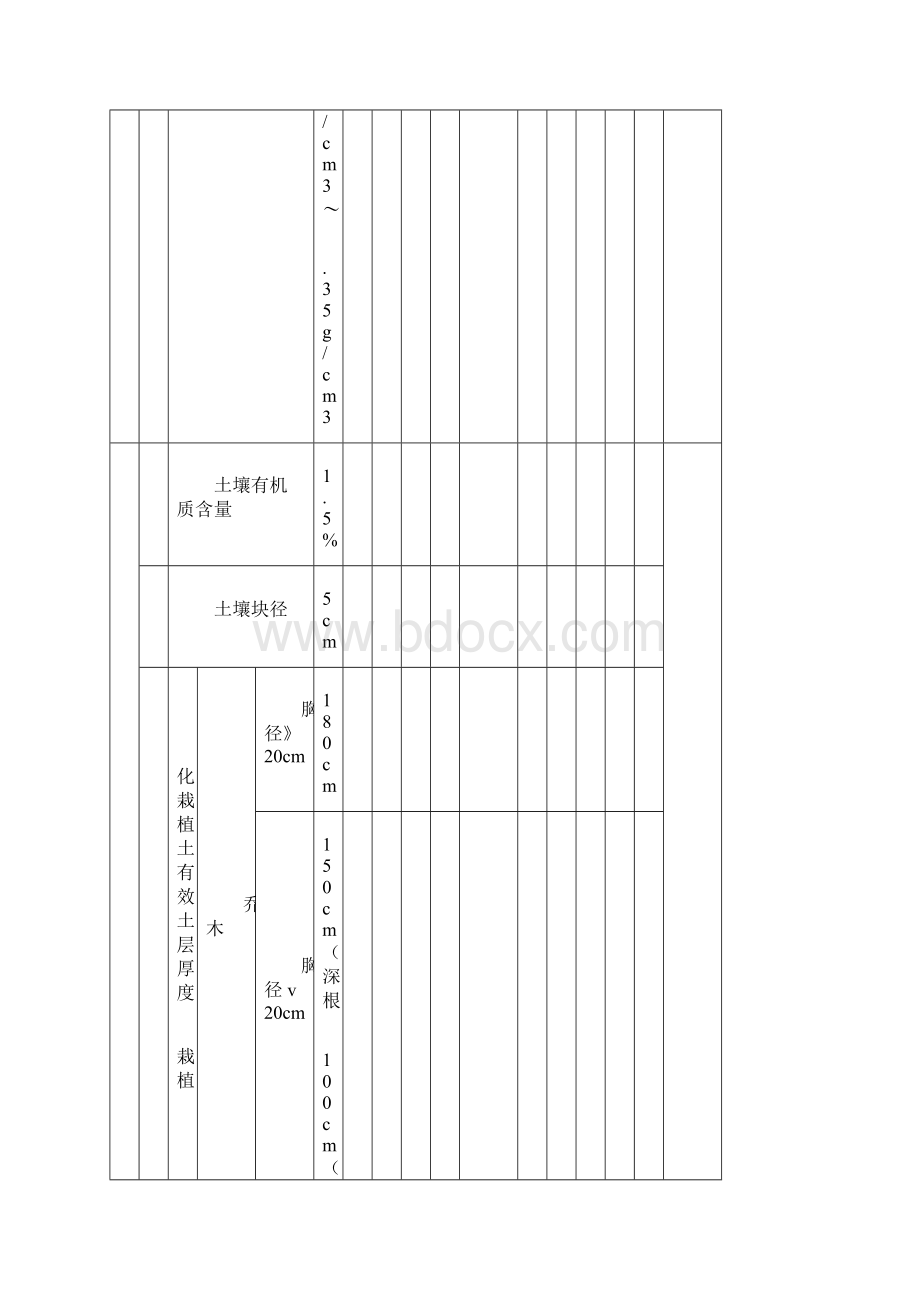 CJJ82检验批表格Word格式文档下载.docx_第2页