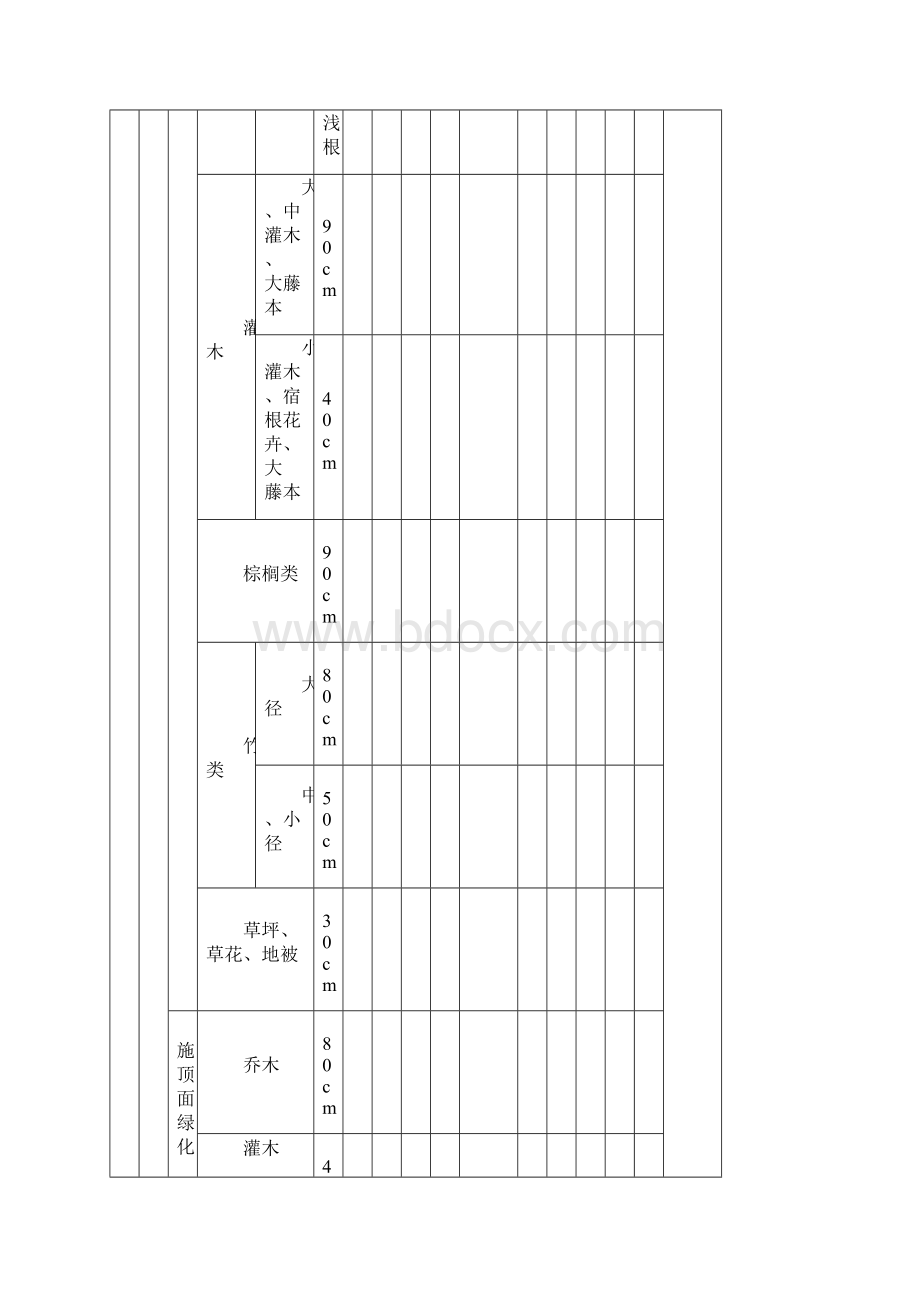 CJJ82检验批表格Word格式文档下载.docx_第3页