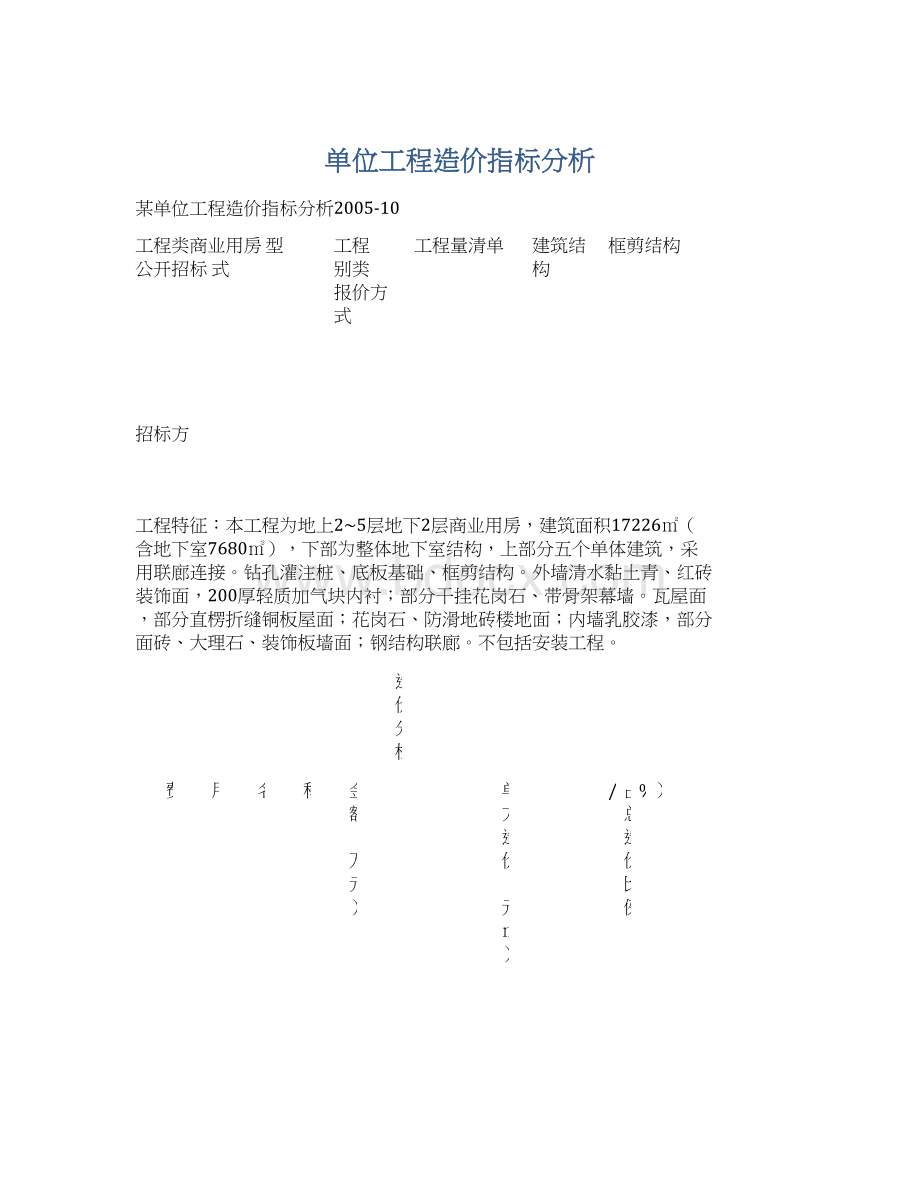 单位工程造价指标分析.docx