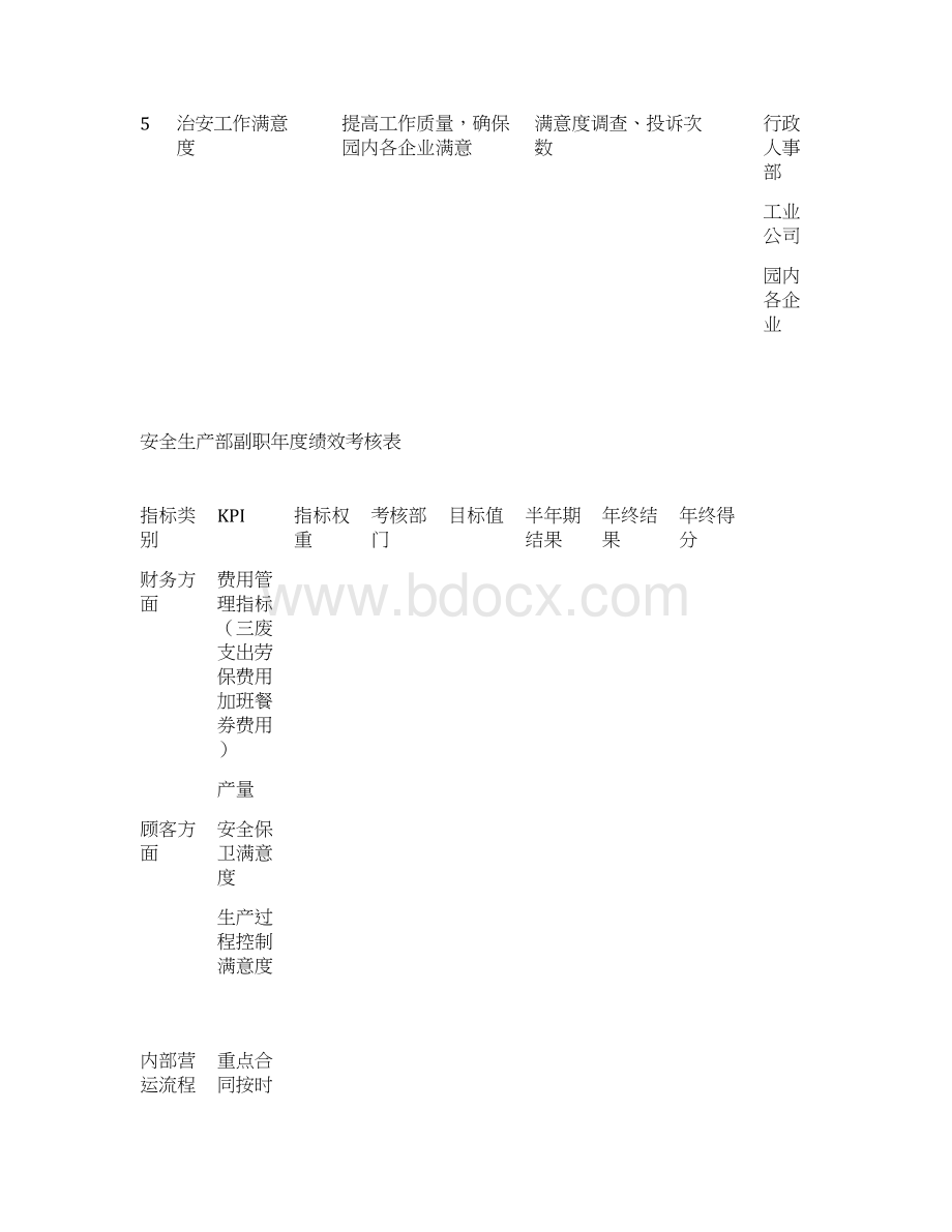 行政安全管理制度大全文档格式.docx_第2页