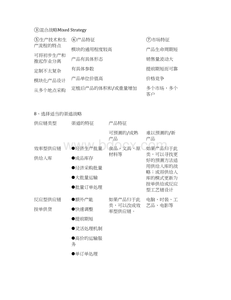 物流与供应链管理知识点整理word版本文档格式.docx_第3页