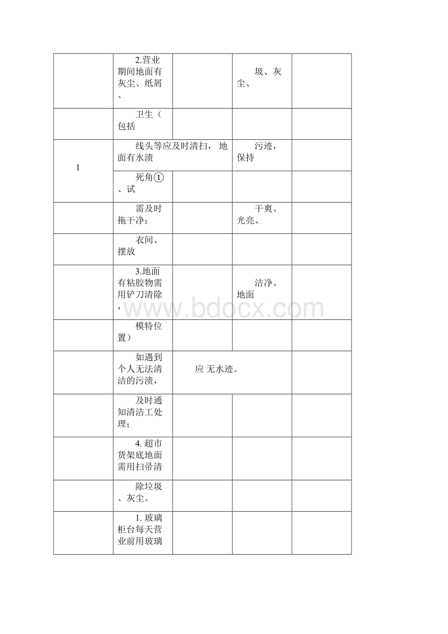 超市营业现场环境卫生清洁检查细则.docx_第3页