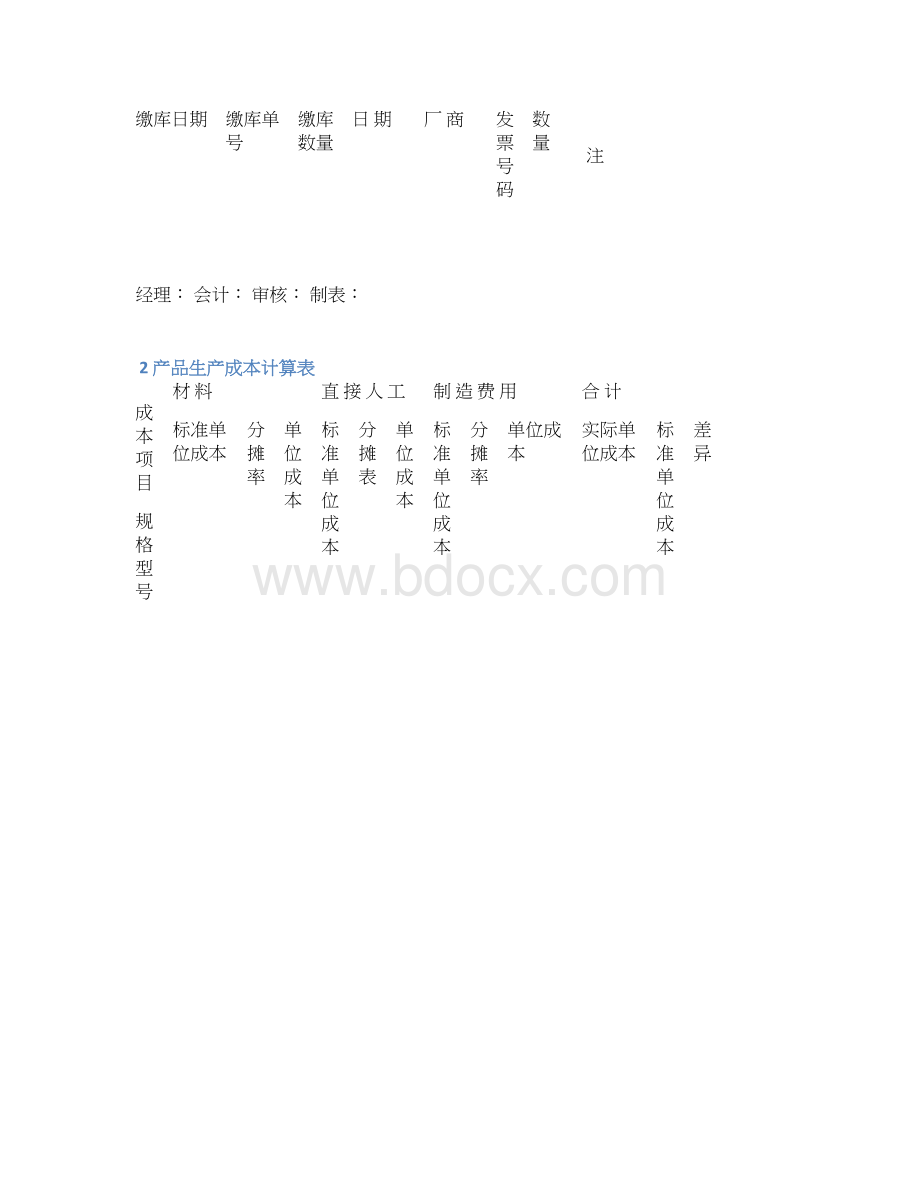 工业企业成本核算及管理表格汇总Word格式.docx_第2页