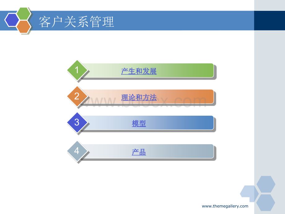 CRM客户关系管理综述PPT文件格式下载.ppt_第2页