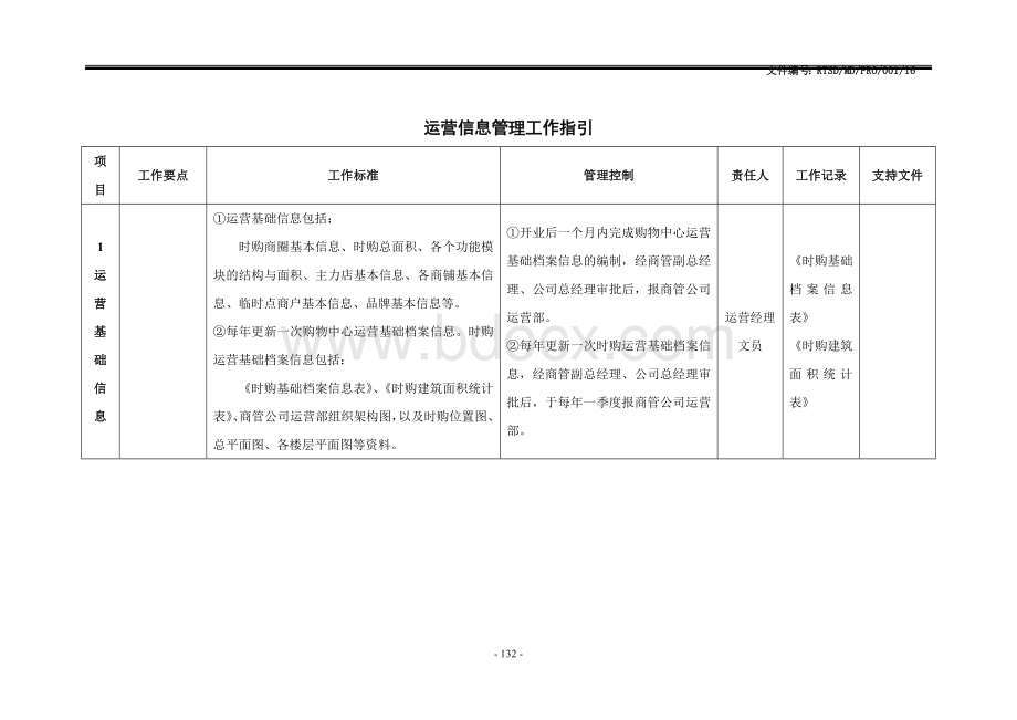 运营信息管理工作指引.doc_第1页