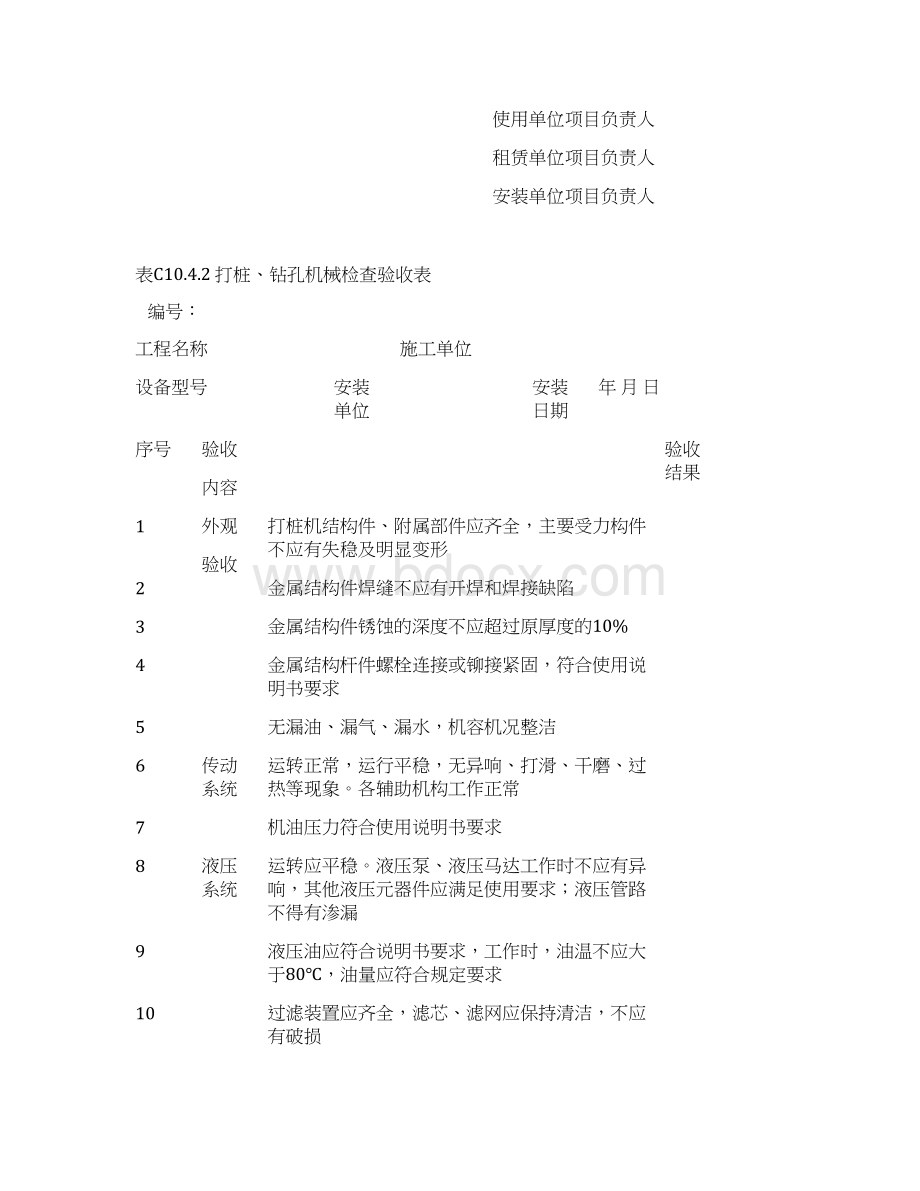 机械设备安装检查验收表.docx_第2页