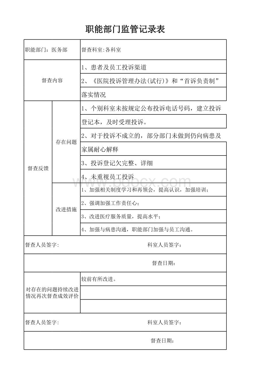 7投诉管理-等级医院职能部门督导、检查、总结、反馈、改进记录.xls