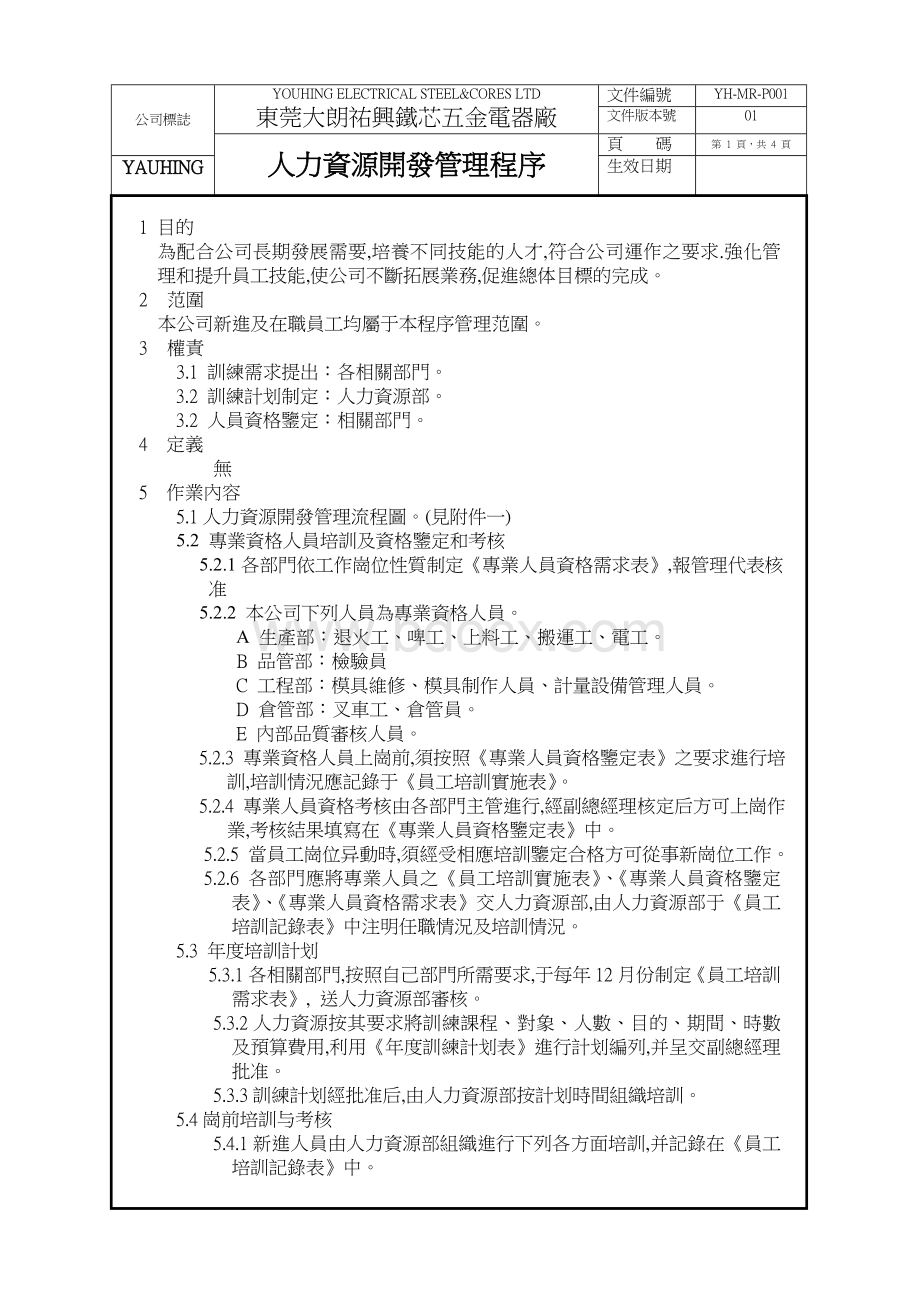 人力资源开发管理程序aWord文档格式.doc_第1页