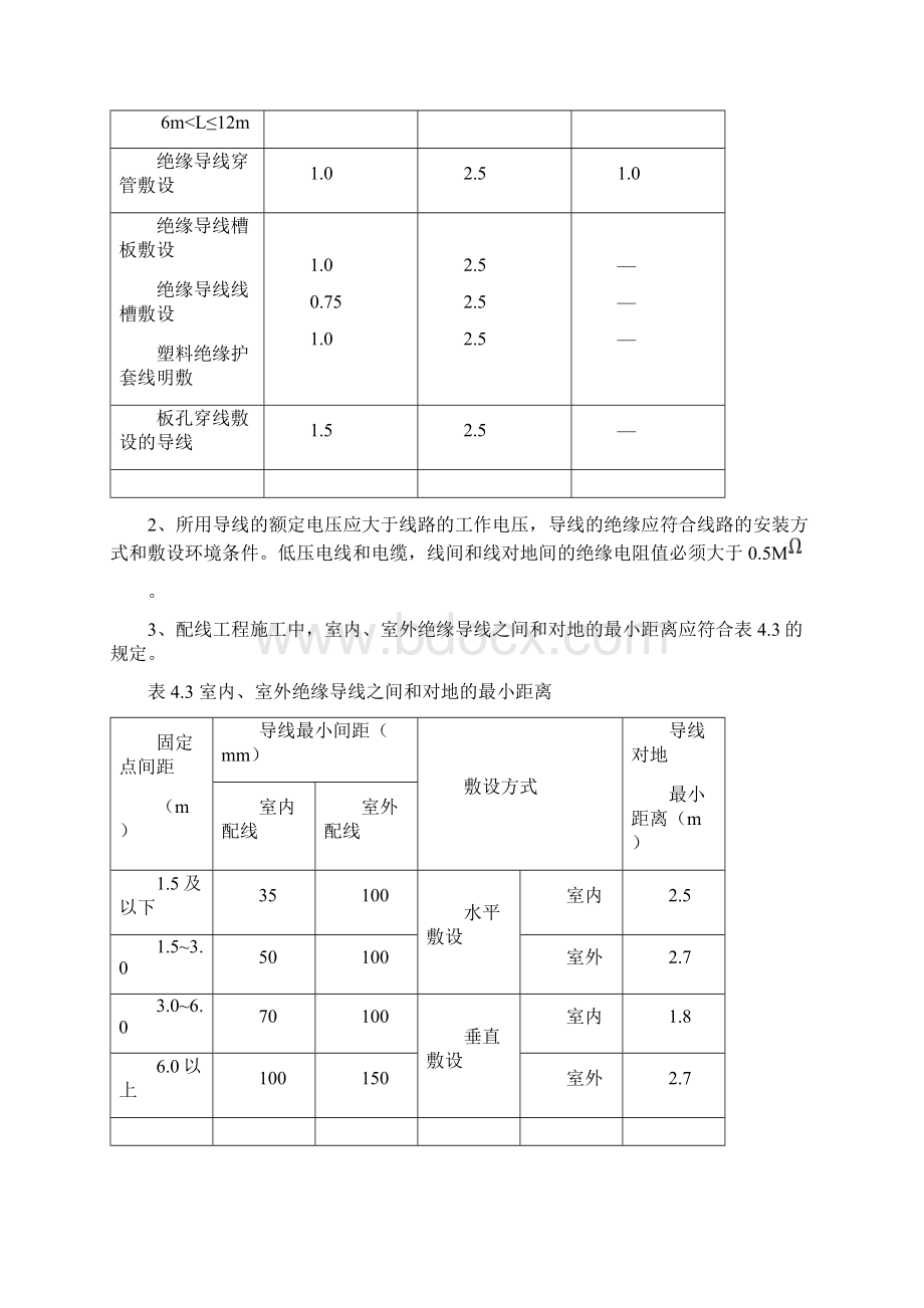 室内配线工程Word格式.docx_第3页