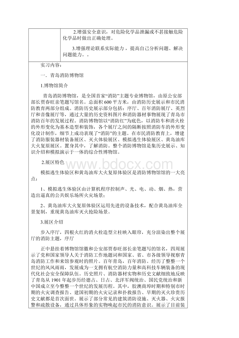 青岛科技大学化学认识实习报告资料.docx_第2页