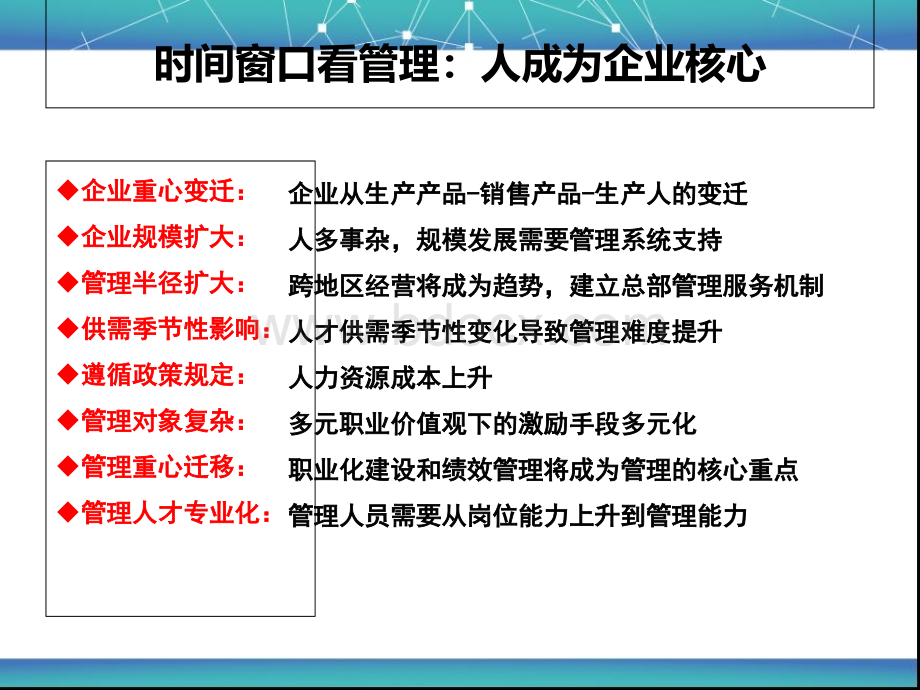 10年HR管理经验推荐：做最有价值的中层.ppt_第3页