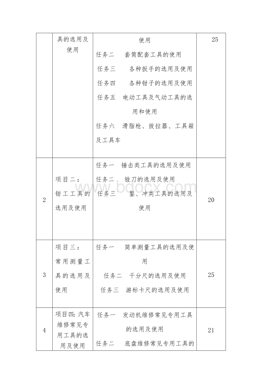 《汽车维修基础》课程标准Word格式.doc_第3页