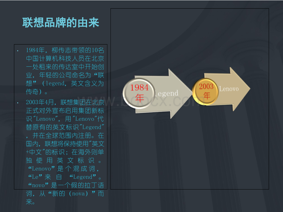 关于联想集团的调研报告.ppt_第2页