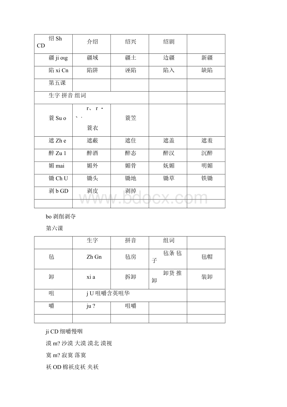 人教版五年级语文下册生字表及组词Word格式.docx_第2页