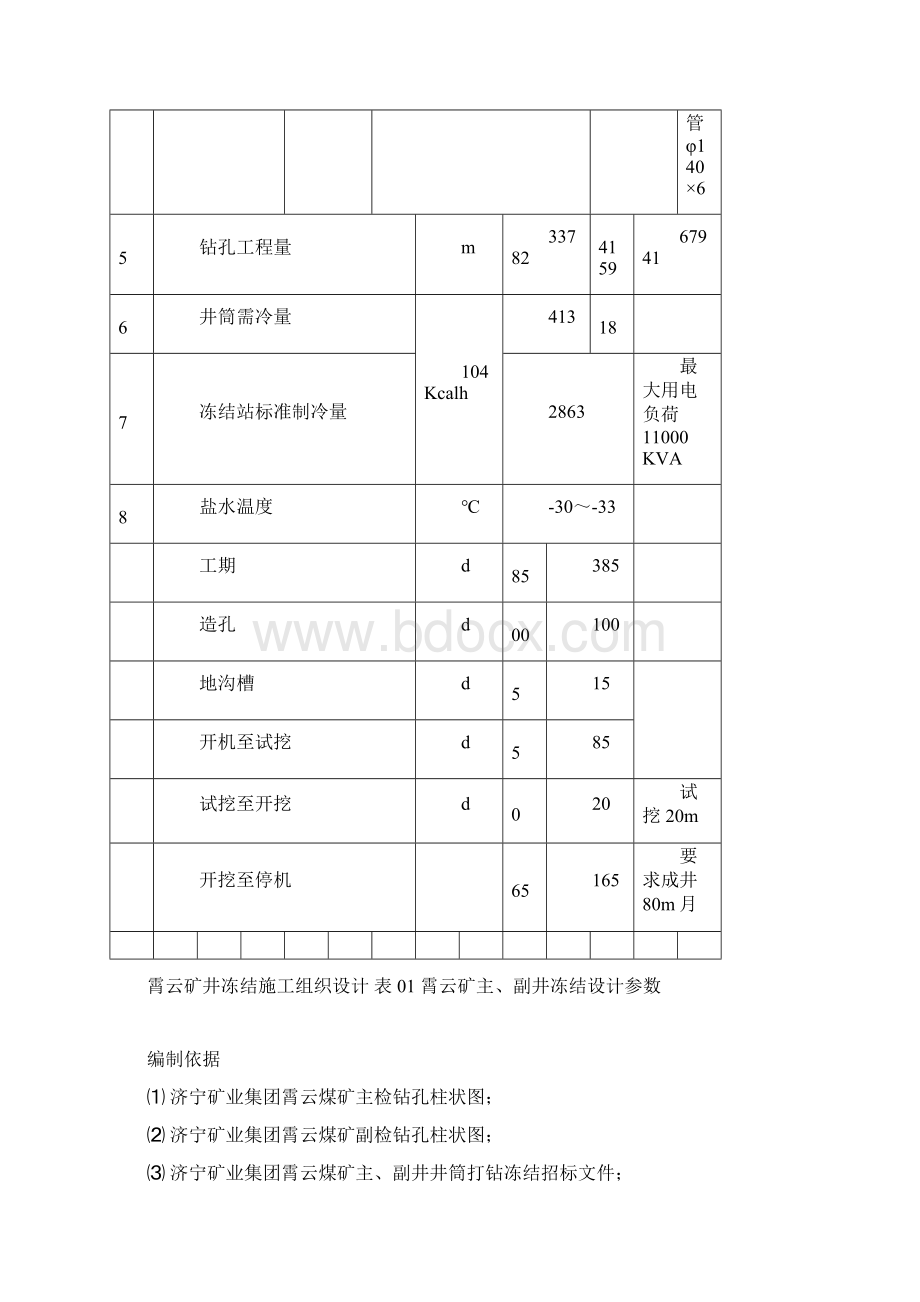 霄云矿井冻结施工组织设计Word文档下载推荐.docx_第3页