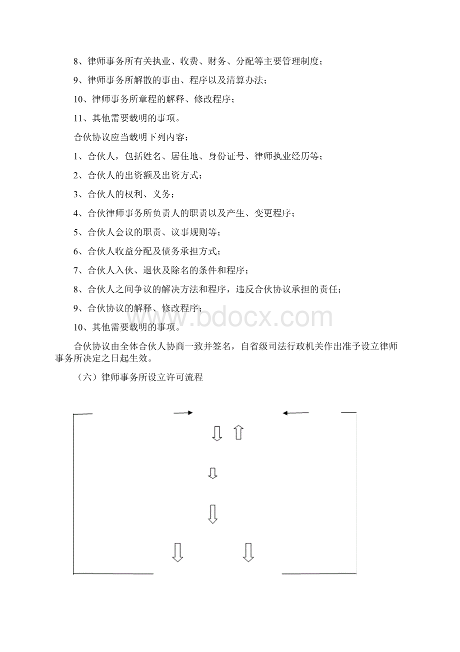 律师事务所设立变更终止许可程序湖南省司法厅.docx_第3页