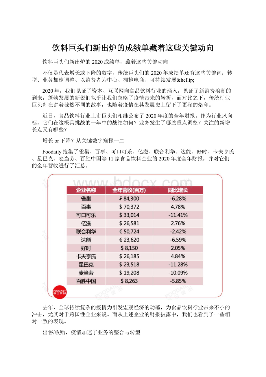 饮料巨头们新出炉的成绩单藏着这些关键动向.docx_第1页