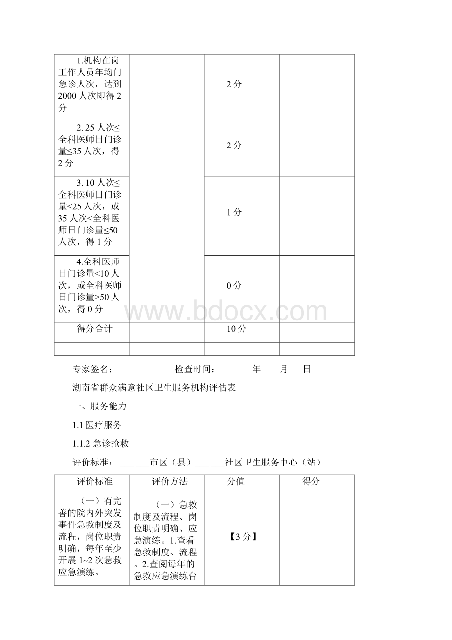 优质示范社区卫生服务中心评分标准 2解析Word文档格式.docx_第3页