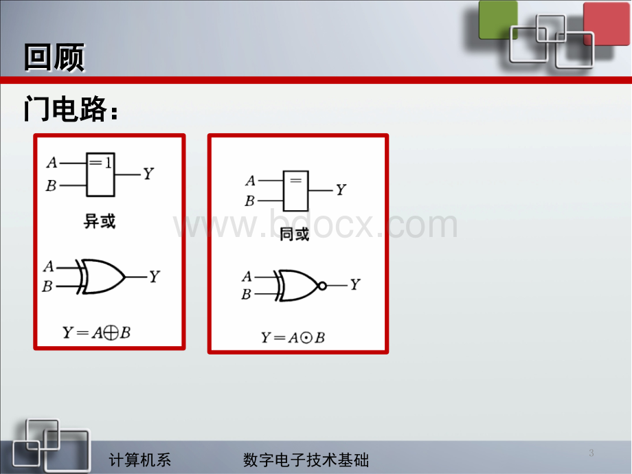 组合逻辑电路的分析.pptx_第3页