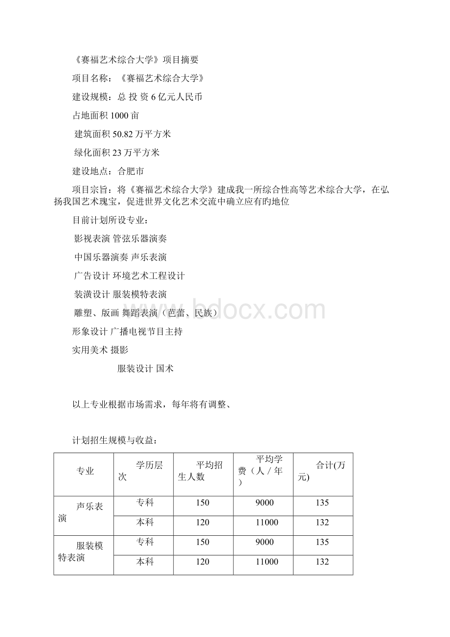 申报稿安徽豪盛艺术大学建设项目及资金申请可行性研究报告.docx_第3页