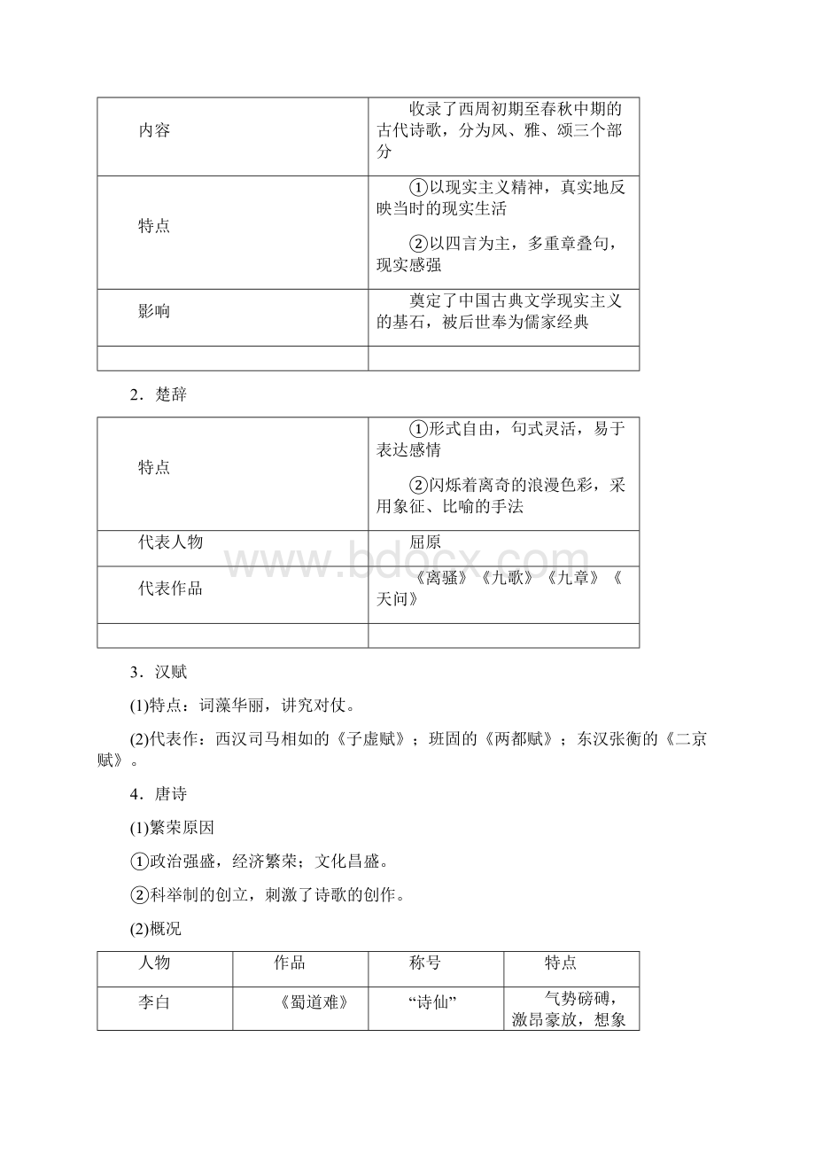 届一轮复习人教版古代和现代中国的科学技术与文学艺术教育 教案.docx_第3页