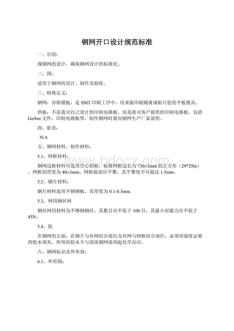 钢网开口设计规范标准Word格式文档下载.docx