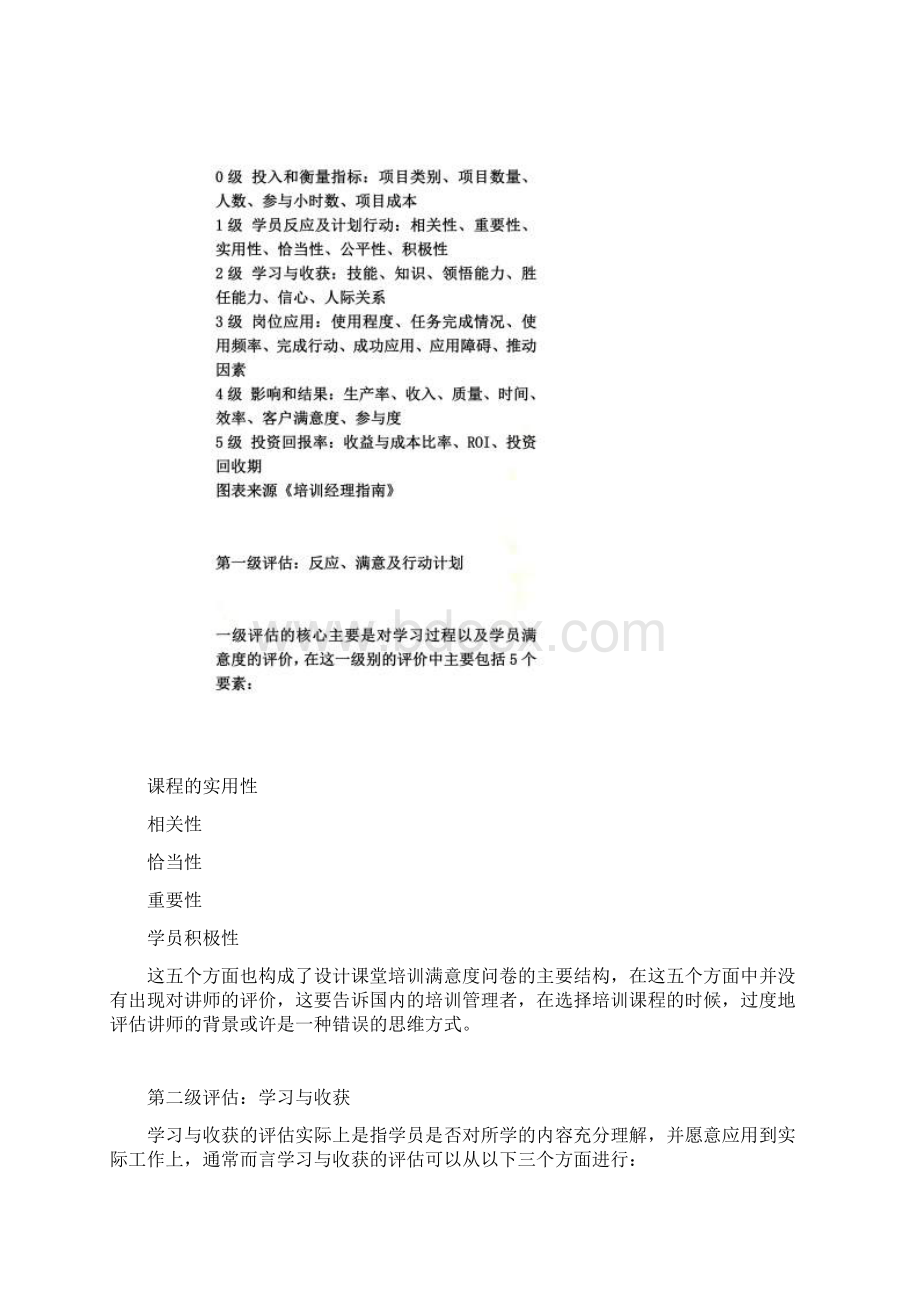 菲利普斯五级评估模型.docx_第3页