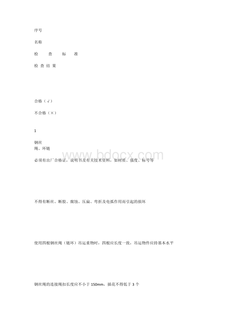 8起重机吊索具管理制度.docx_第3页