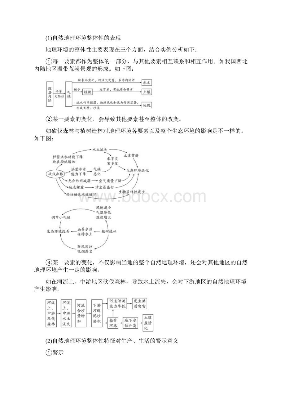 届高考地理二轮复习专题五自然地理环境的整体性与差异性考点13自然地理环境的整体性.docx_第3页