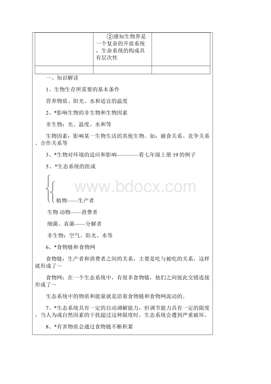 浙江省中考科学生物部分复习讲义 专题2 生物与环境Word格式文档下载.docx_第2页