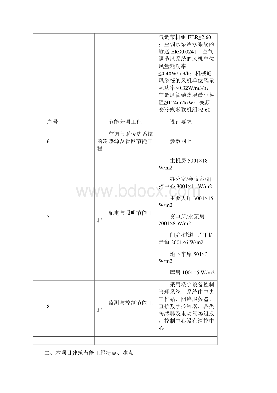 翡翠建筑节能工程施工质量监理实施细则Word文档格式.docx_第3页