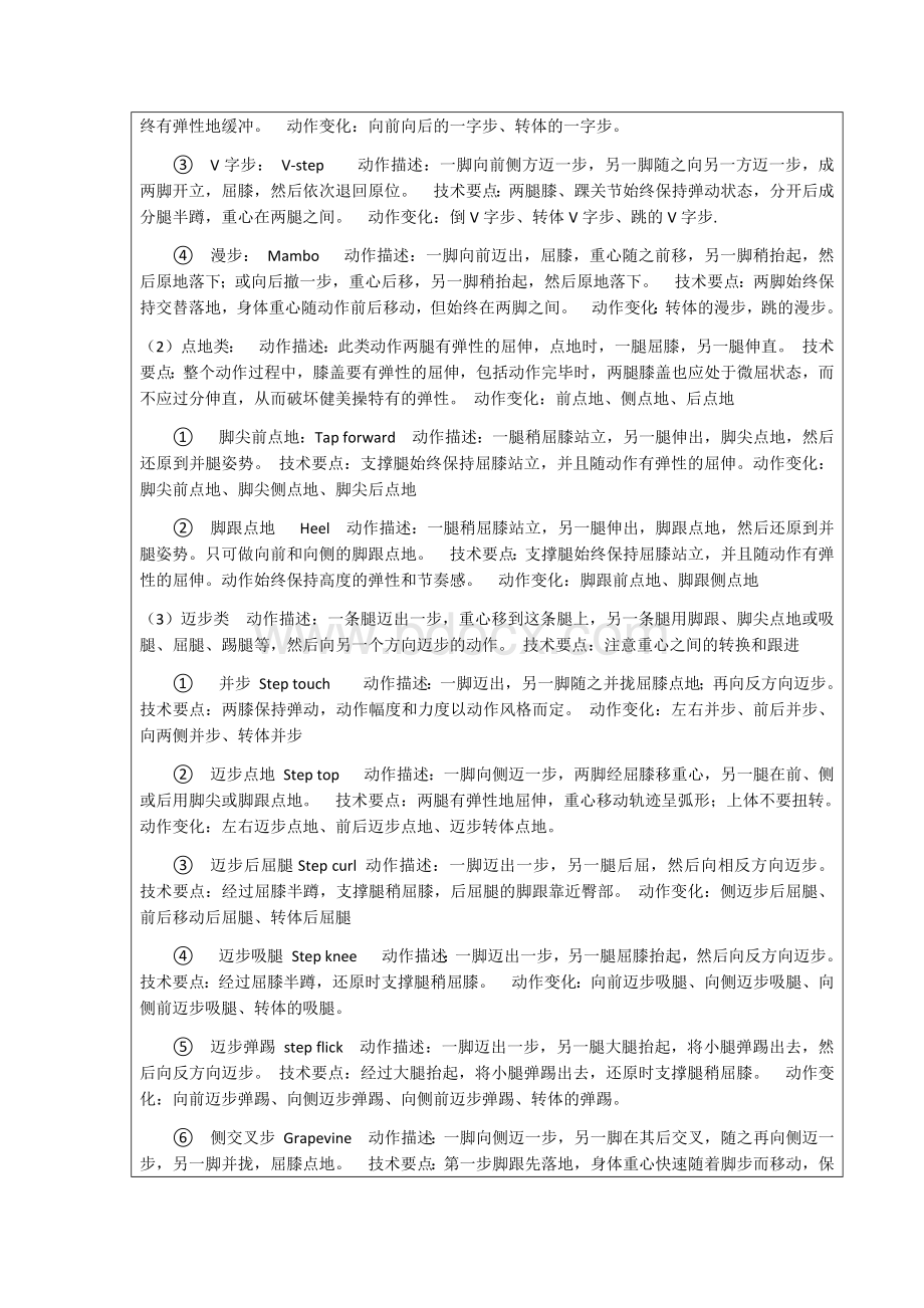 健美操基本步伐Word文档格式.docx_第3页