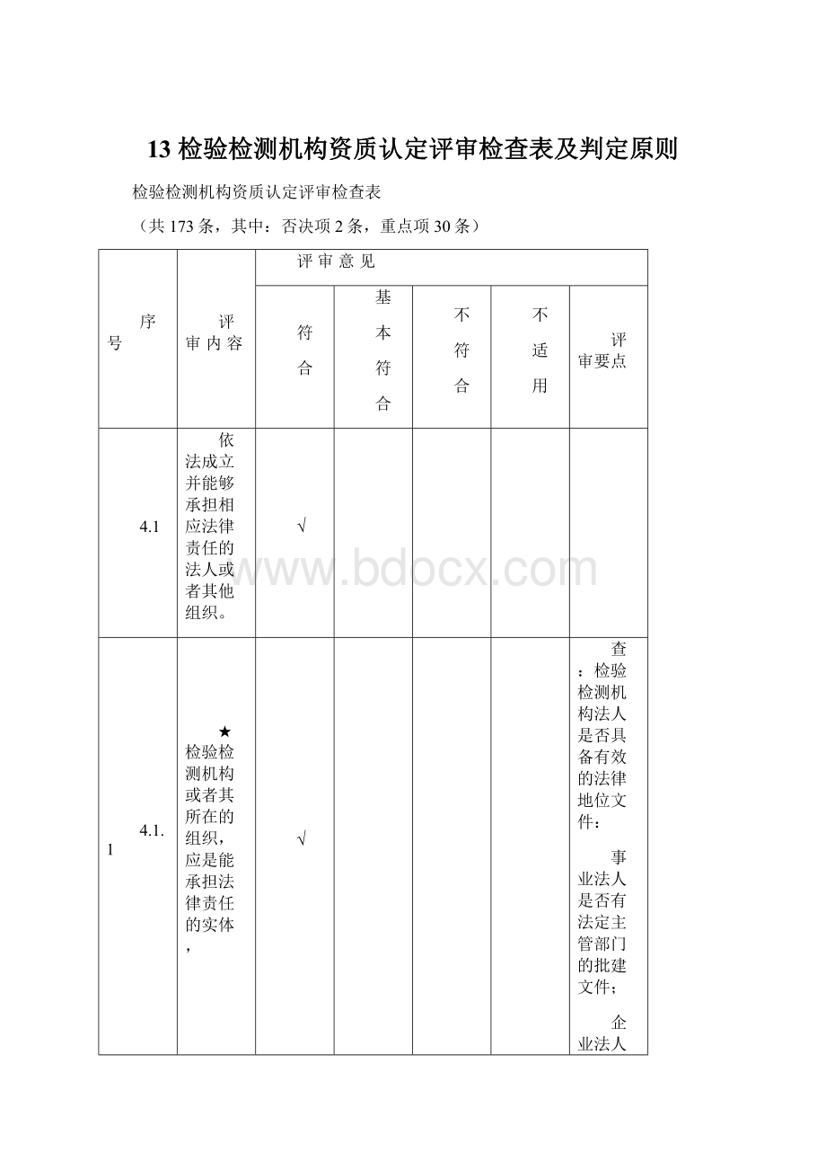 13 检验检测机构资质认定评审检查表及判定原则.docx_第1页