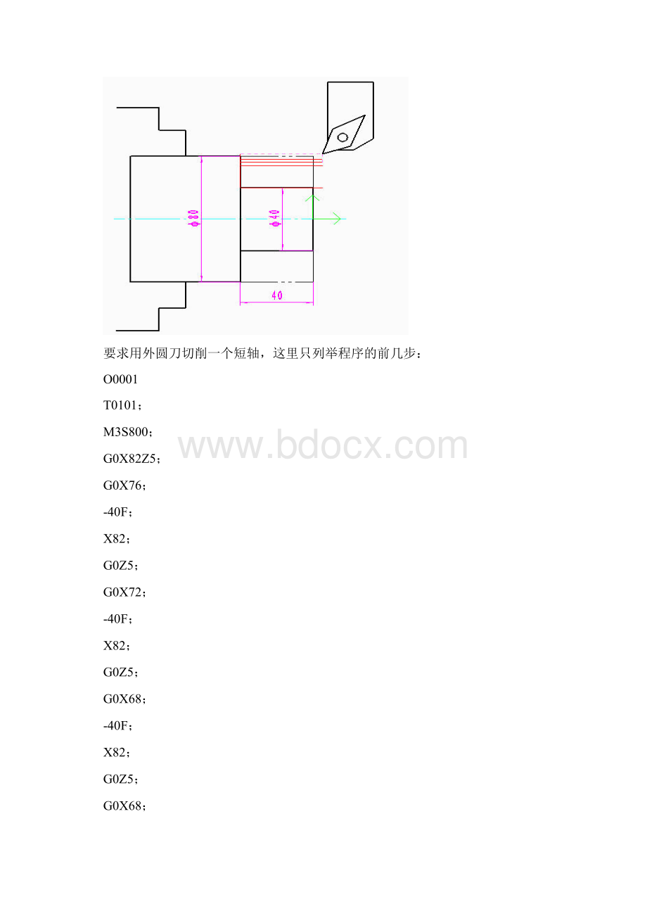 数控宏程序教程车床篇1经典.docx_第2页