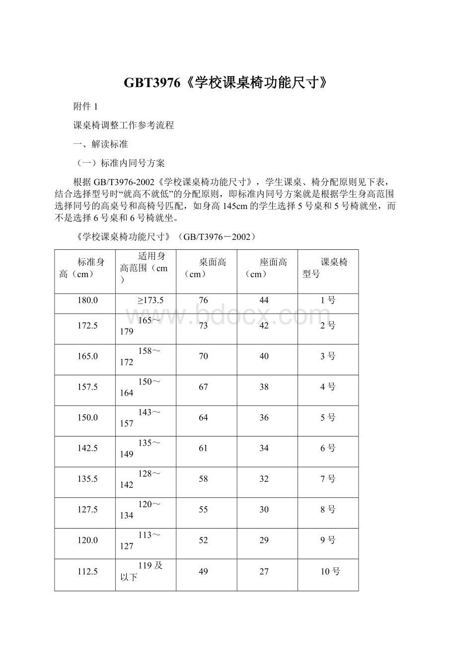 GBT3976《学校课桌椅功能尺寸》.docx_第1页