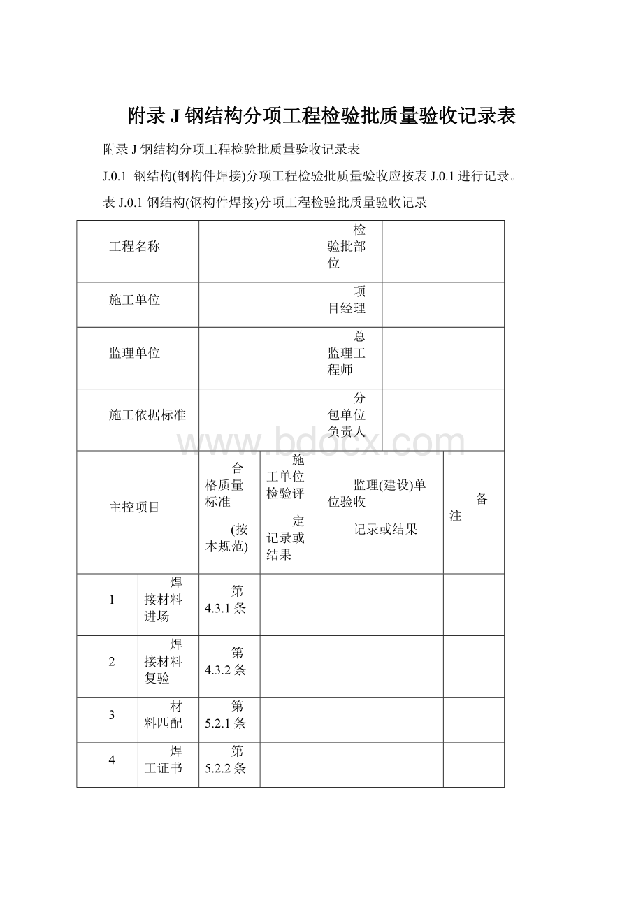 附录J钢结构分项工程检验批质量验收记录表Word下载.docx