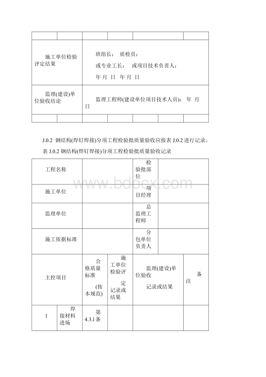 附录J钢结构分项工程检验批质量验收记录表Word下载.docx_第3页