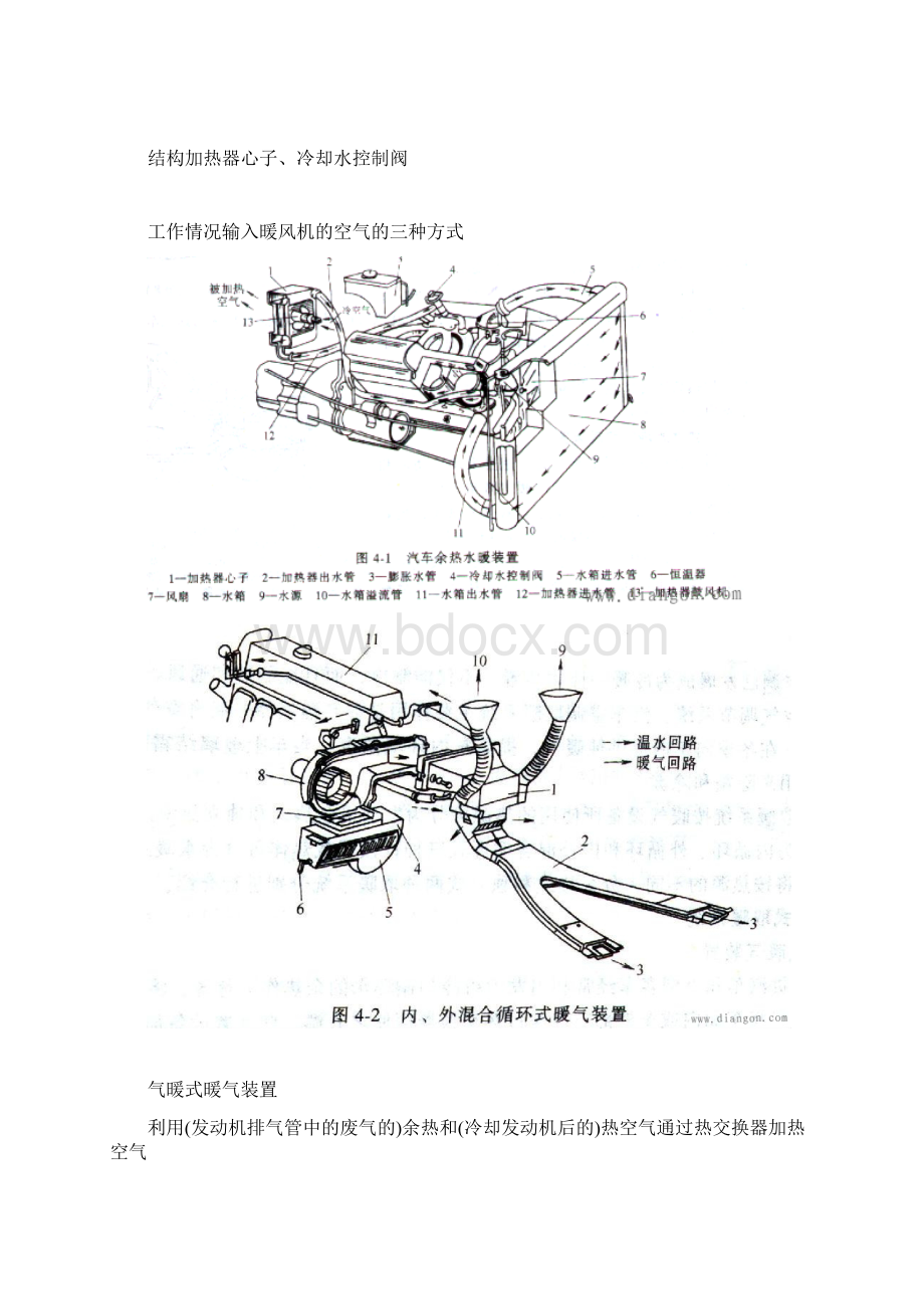 汽车空调取暖系统Word文档格式.docx_第2页