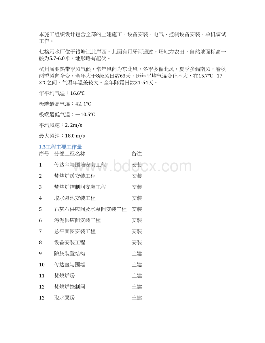 污水处理厂100Td污泥焚烧示范工程施工组织设计浙江.docx_第2页